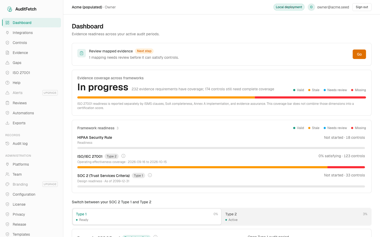 AuditFetch evidence readiness dashboard with synthetic sample data